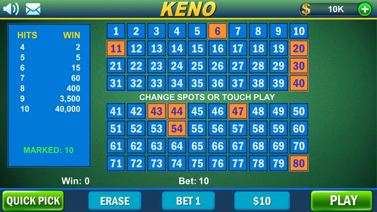 Chinh Phục Game Keno Tại ANO88 Với Mẹo Cược Từ Cao Thủ 2 Chinh Phục Game Keno Tại ANO88 Với Mẹo Cược Từ Cao Thủ